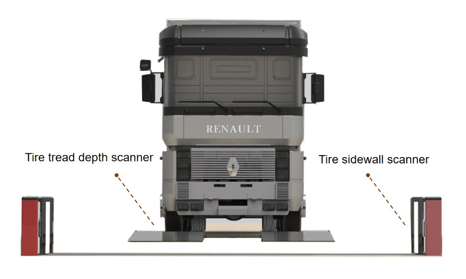 AI-powered tire inspection system for fleet management