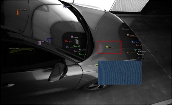 The Future of Automotive Inspections: The Fusion of AI and Machine Vision